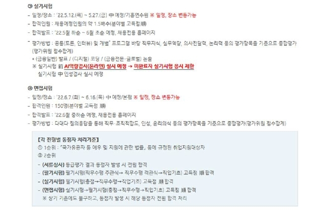 2022상반기IBK기업은행채용공고.pdf_page_5.jpg