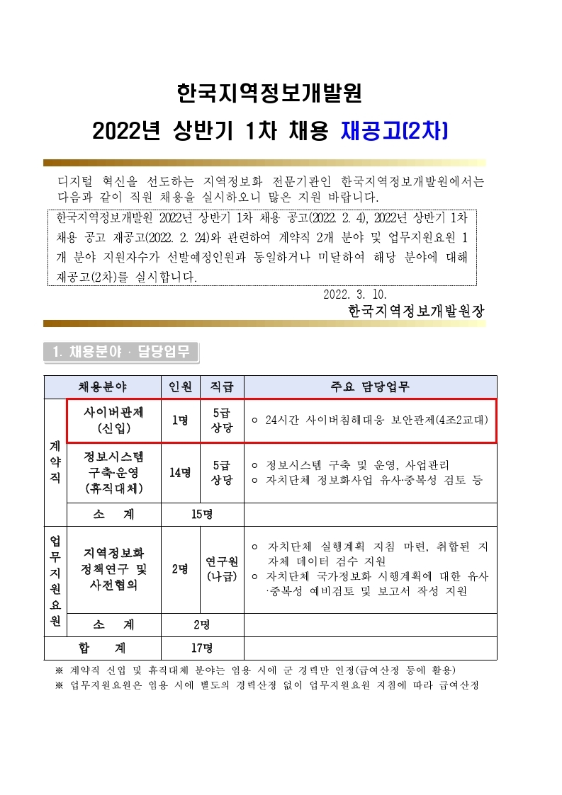 붙임. 2022년 상반기 1차 채용 공고문(재공고 2차).pdf_page_1.jpg