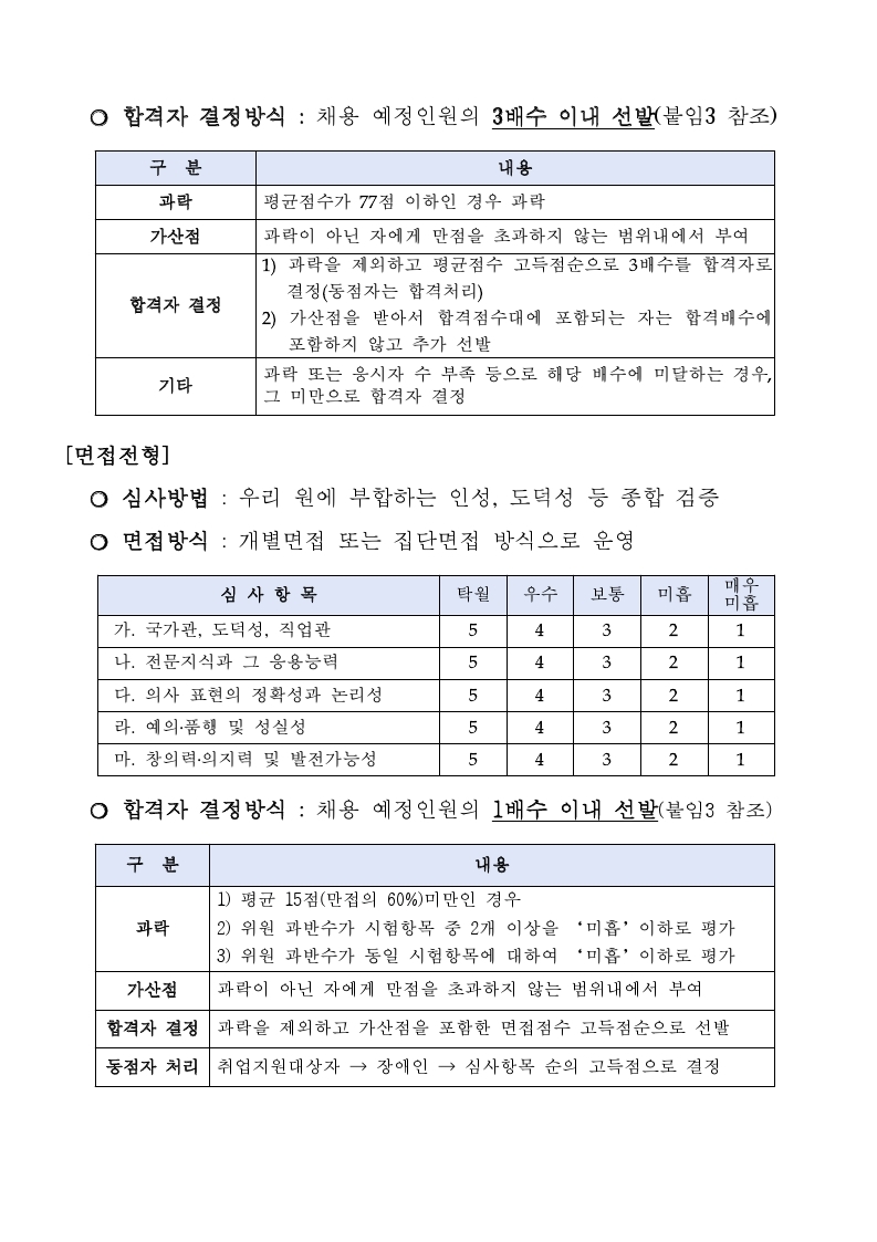 붙임. 2022년 상반기 1차 채용 공고문(재공고 2차).pdf_page_5.jpg