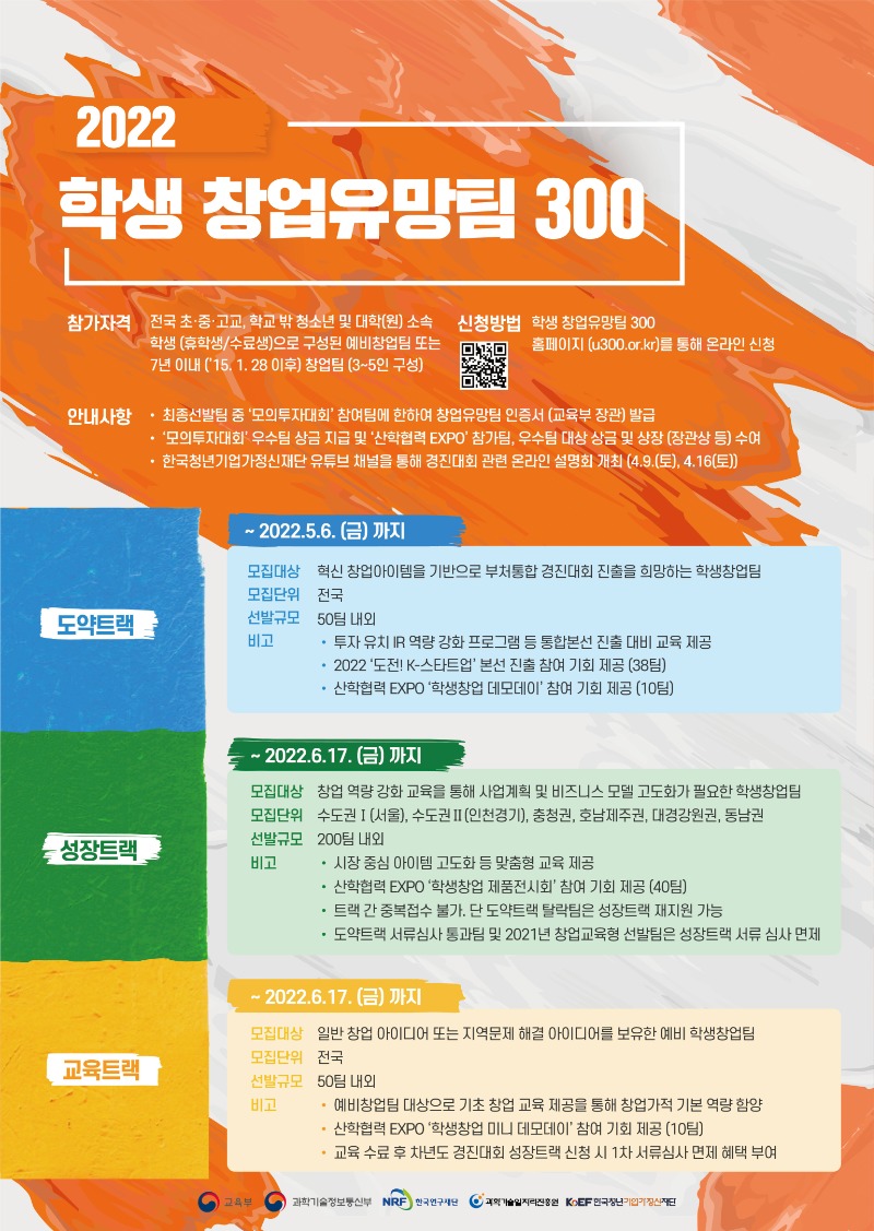 붙임2. 2022 창업유망팀 300 공고 포스터.jpg