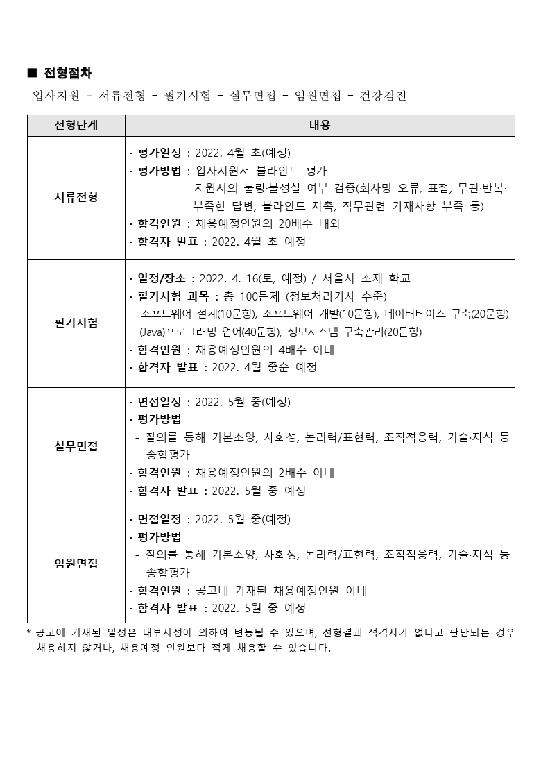 IBK시스템 신입직원 모집 요강.pdf_page_2.jpg