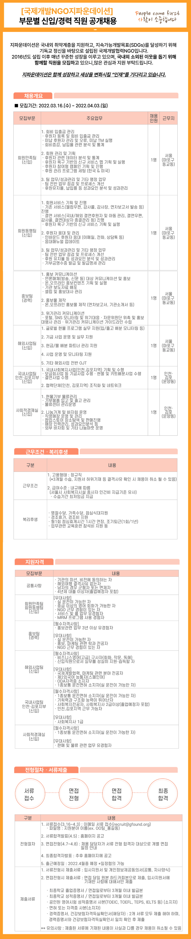 2022 상반기 지파운데이션 공개채용.png