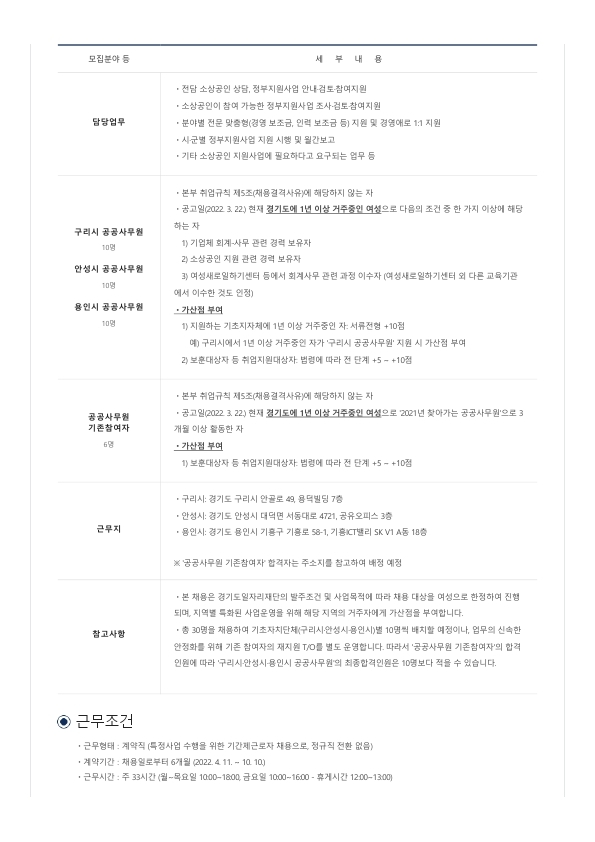 채용공고_[한국생산성본부] 2022년 경기도 찾아가는 공공사무원 모집.pdf_page_2.jpg