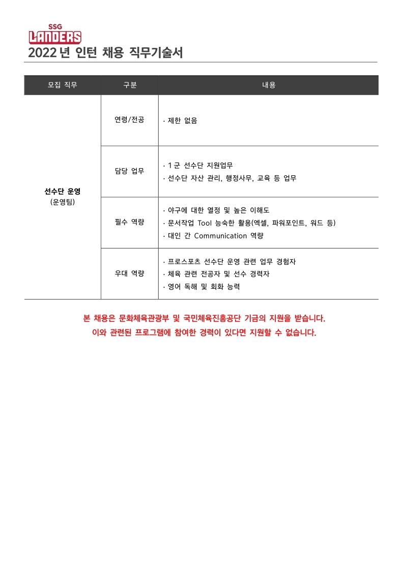 신세계야구단_'22년 인턴 채용_직무기술서.pdf_page_1.jpg