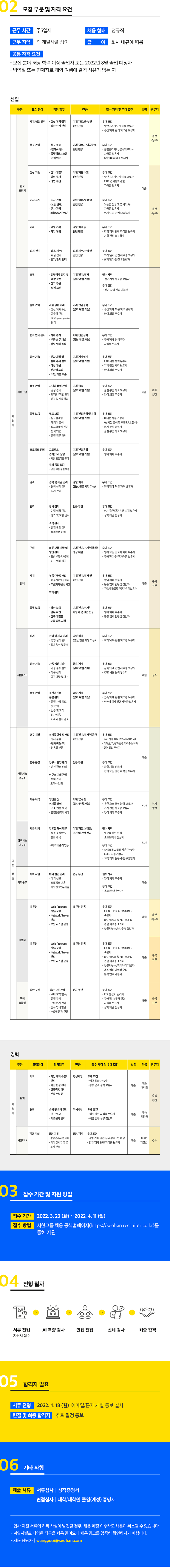 35_seohan_top2_220328.png