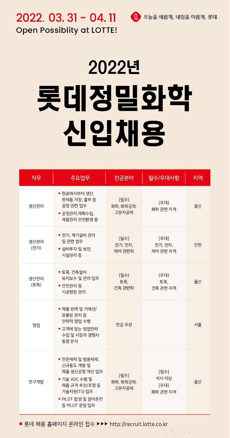 2022년 4월 롯데정밀화학 신입채용 포스터.jpg