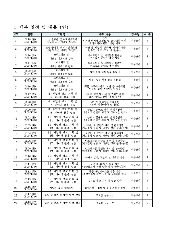 뉴딜일자리사업 상생 세부시간표 (1).pdf_page_2.jpg