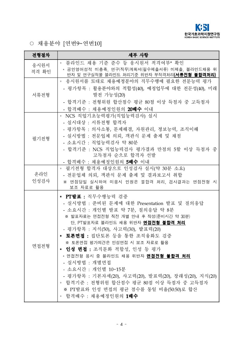 (공고문)한국기초과학지원연구원 2022년 제1차 정규직 공개채용 안내_4.jpg