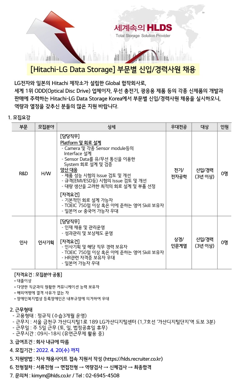 hitachi-lg data storage 부문별 신입, 경력사원 채용 공고문.jpg