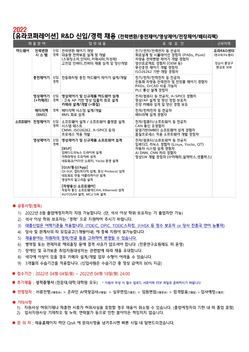 모집공고문(r&d)_2022년4월.jpg