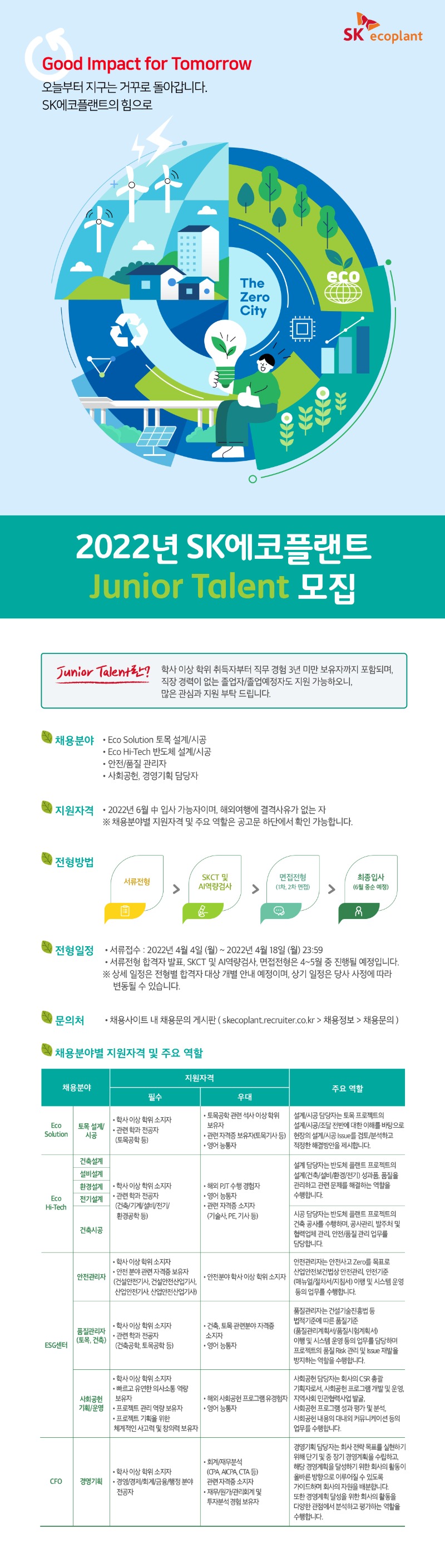 2022상_sk에코플랜트_웹플라이어_확정_.jpg