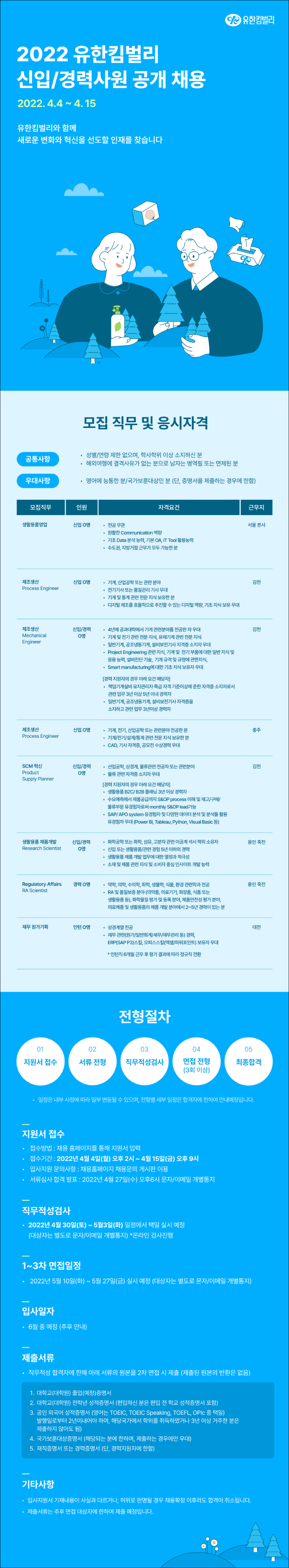 2022 유한킴벌리 신입경력 공개채용 웹공고문.png