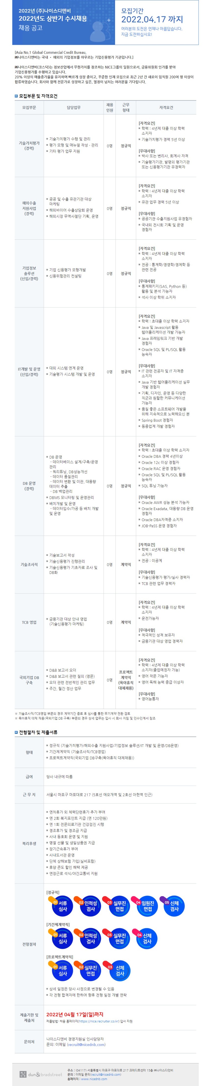 2022년도 상반기 수시채용_220404.jpg