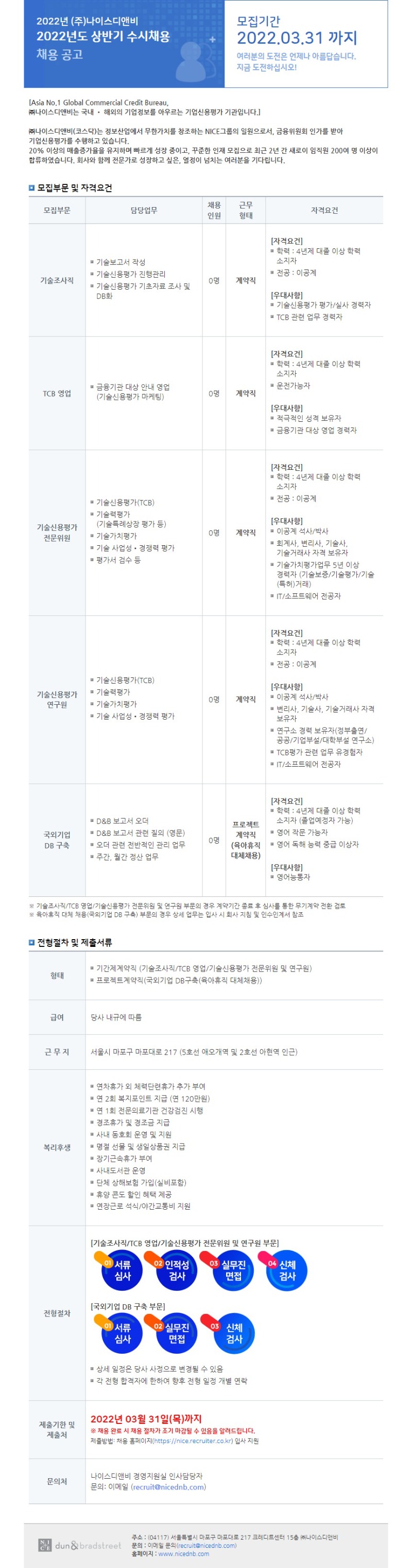 (나이스디앤비) 2022년도 상반기 수시채용 공고문.jpg