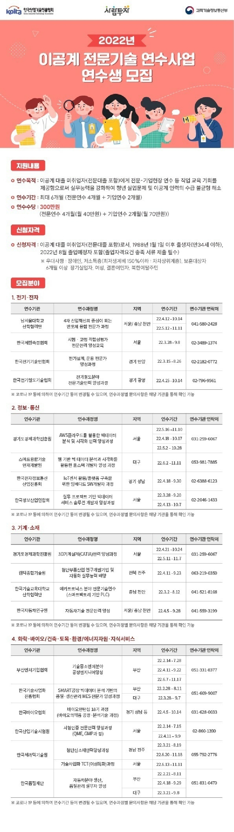 20220404165818470_5_붙임_2022년_이공계전문기술연수사업_통합홍보.pdf_page_1.jpg