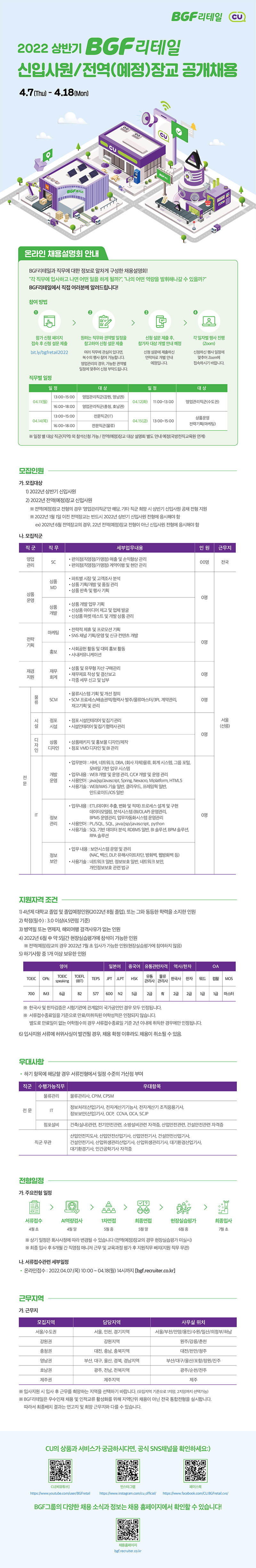 BGF리테일_2022-상반기-신입사원-채용_웹플라이어_1.신입 장교 통합.jpg