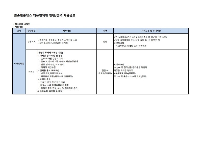 채용연계형 인턴 채용공고_대학교 전달용01.pdf_page_1.jpg
