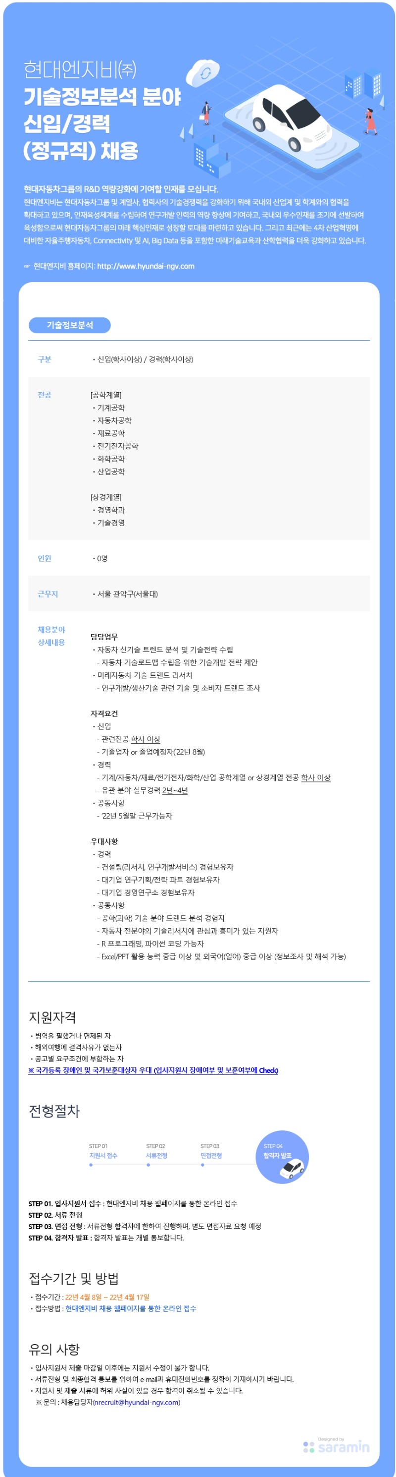 현대엔지비 채용공고.jpg