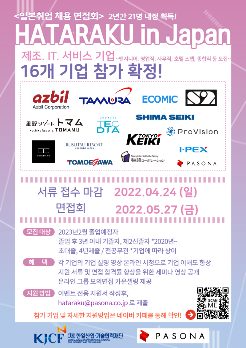 HATARAKU in Japan 포스터.png