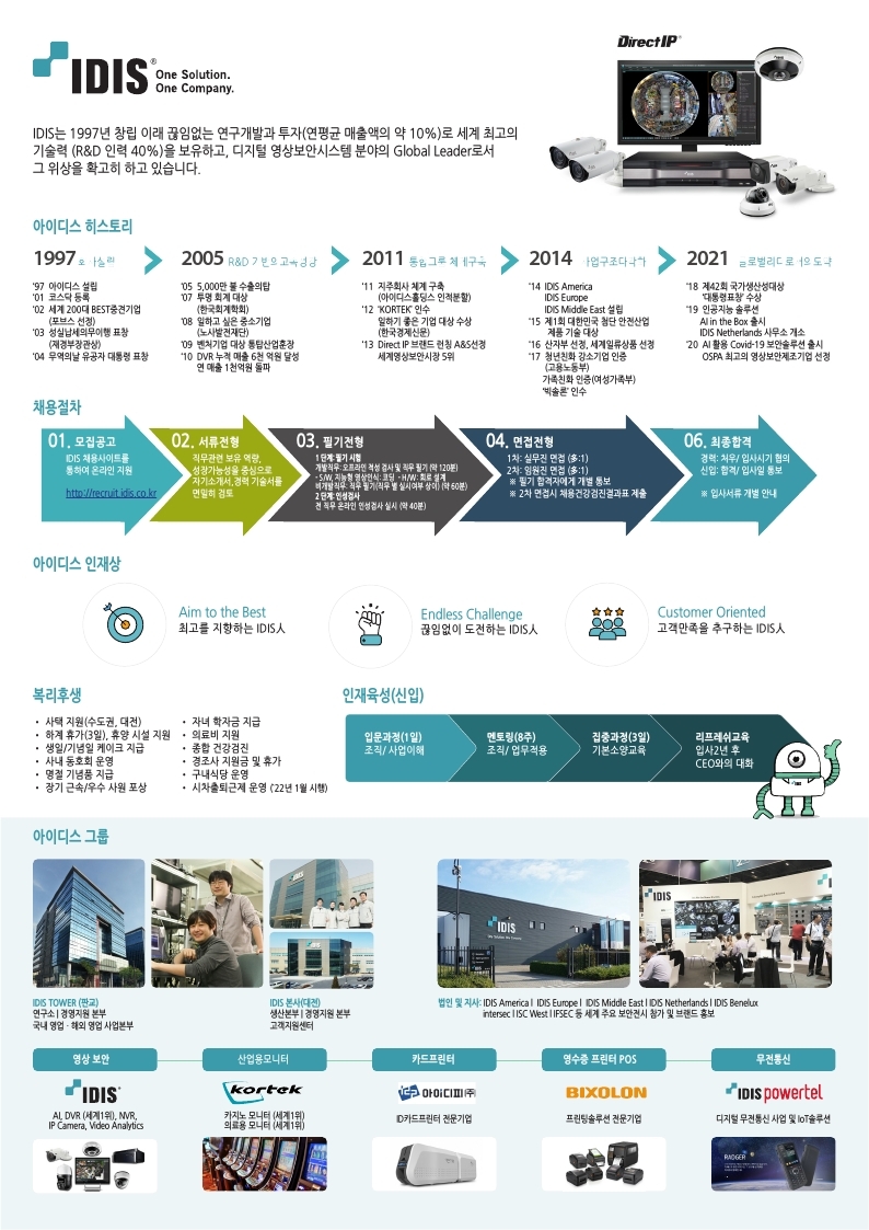 (202204) 아이디스 홍보 리플렛 (채용Q&A).pdf_page_1.jpg
