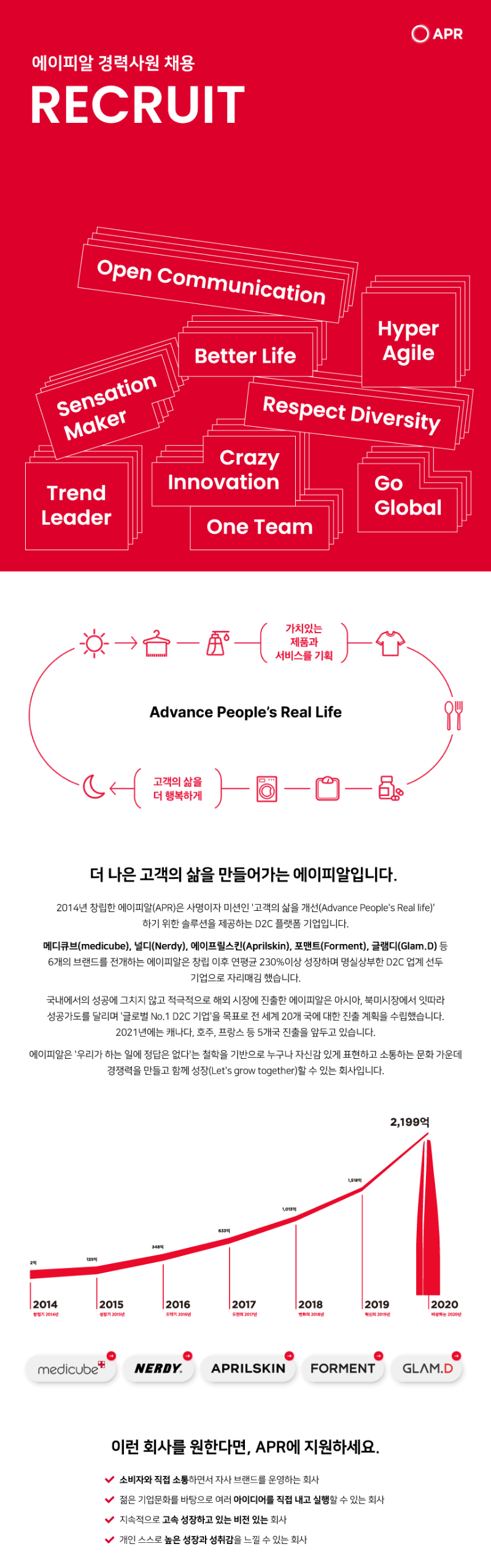 2.-회사소개.png