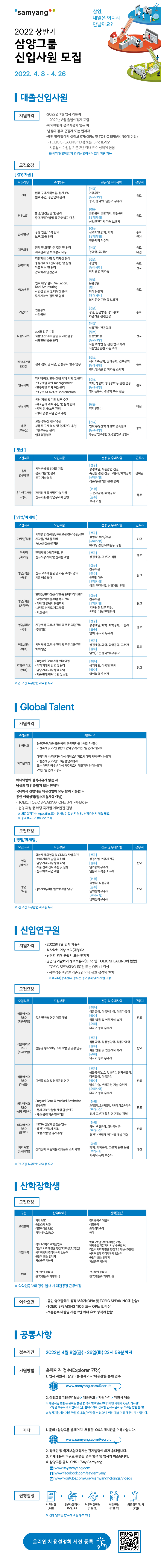 (삼양그룹)2022 삼양그룹 신입사원 모집 공고문_통합본.png