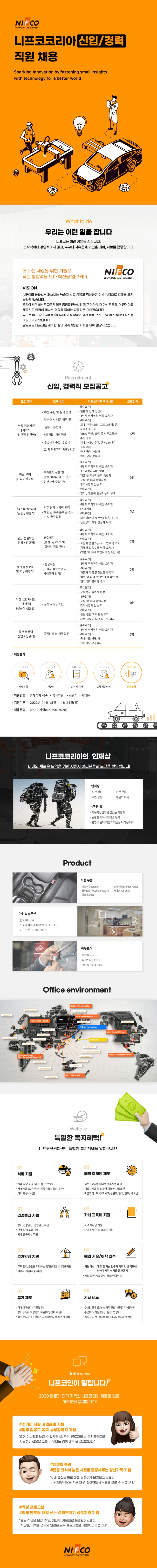 첨부3_상반기 수시채용 채용공고.jpg