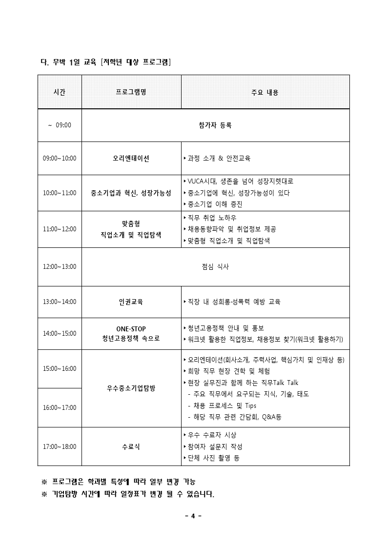 중소기업 청년 직무체험 프로그램안내_대학프로그램.pdf_page_5.jpg