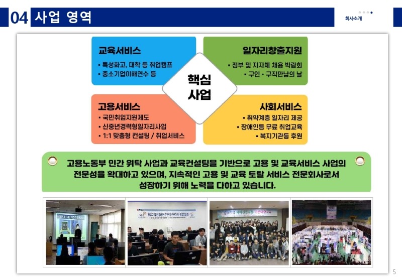 회사소개서_(주)채움에이치알디_대학용.pdf_page_05.jpg