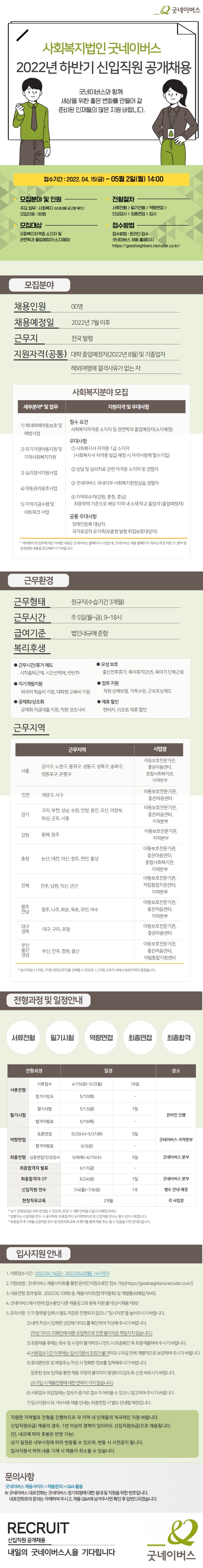 사회복지법인 굿네이버스 2022년 하반기 신입직원 공개채용 공고.jpg