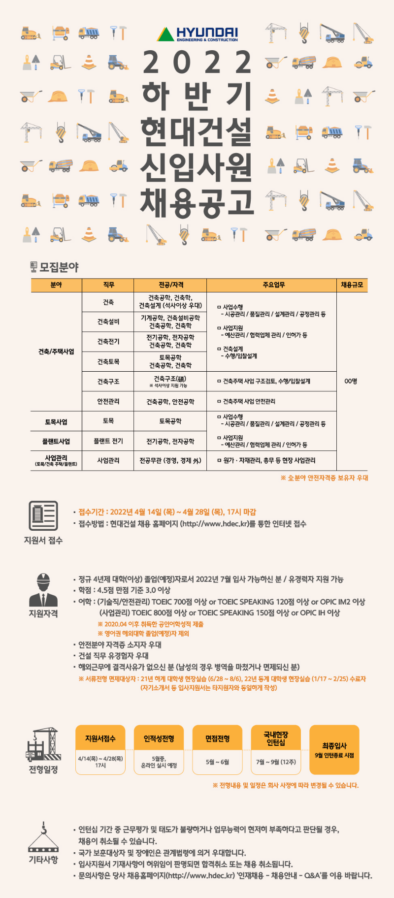 (현대건설)2022하반기 현대건설 신입사원 채용공고_공고문.png