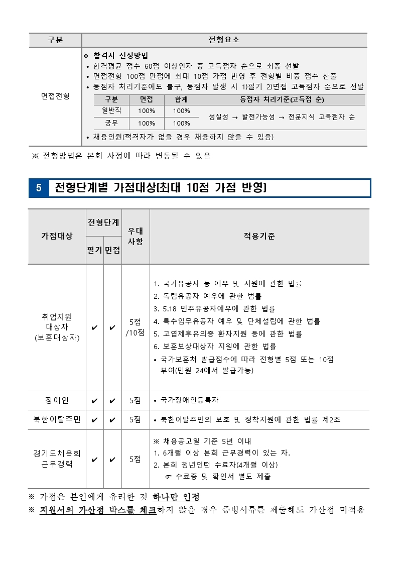 경기도체육회 신규직원 채용공고문(최종).pdf_page_5.jpg