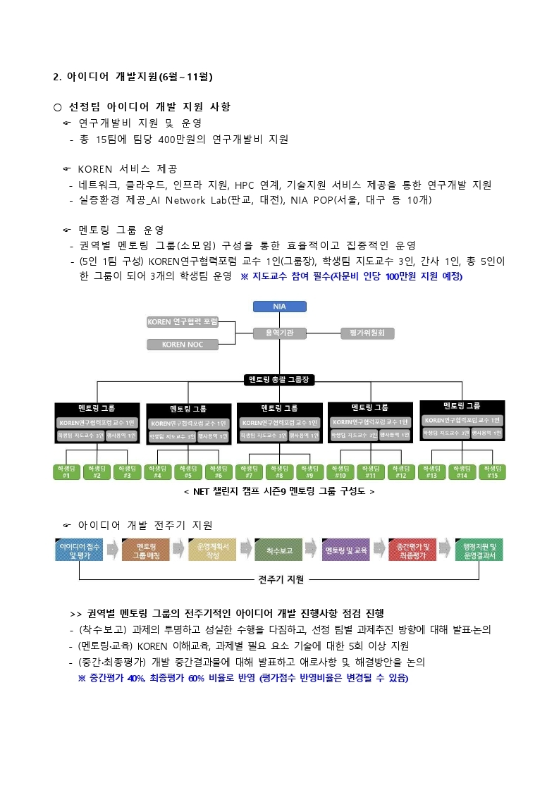 'K-디지털_챌린지_NET_챌린지_캠프_시즌9'_안내자료.pdf_page_03.jpg