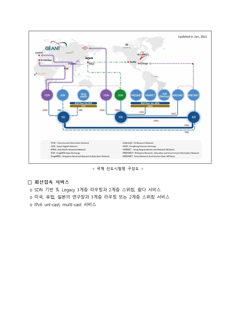 'K-디지털_챌린지_NET_챌린지_캠프_시즌9'_안내자료.pdf_page_06.jpg