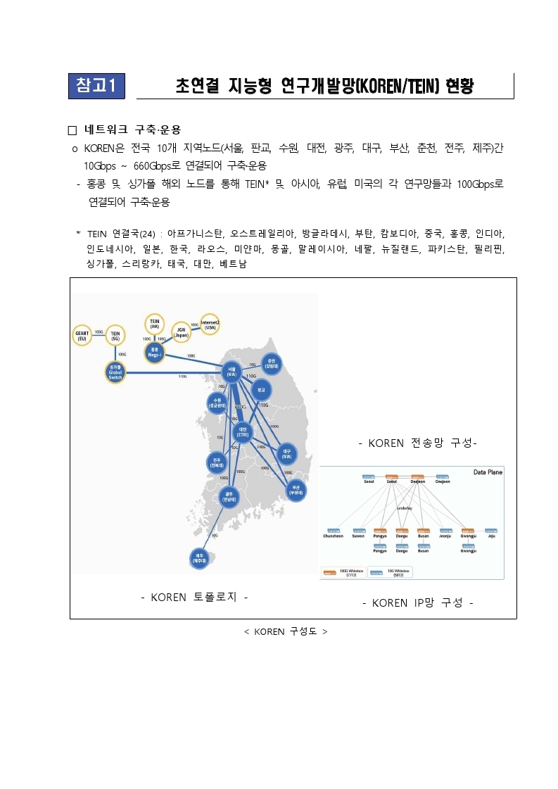 'K-디지털_챌린지_NET_챌린지_캠프_시즌9'_안내자료.pdf_page_05.jpg