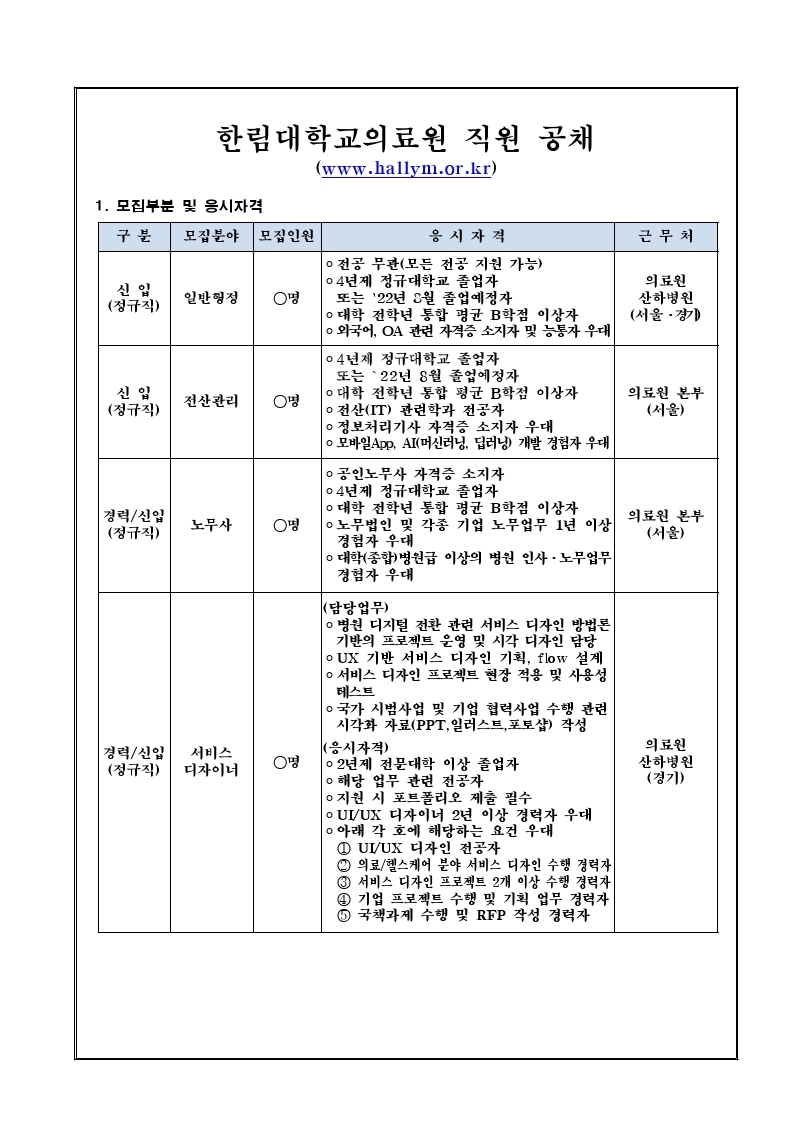 `22년도 상반기 한림대의료원 공개채용 공고문.pdf_page_1.jpg