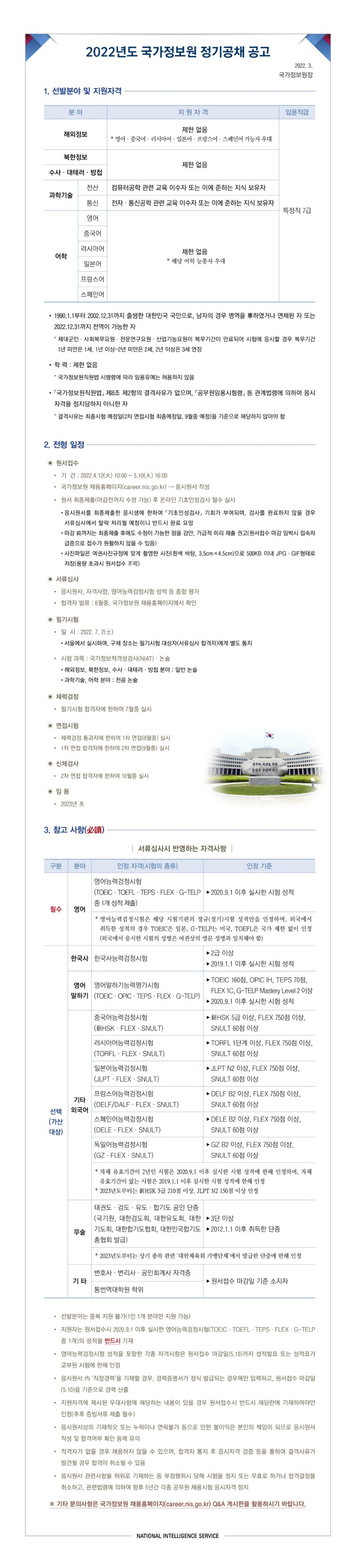 2022년도 정기공채 공고문.jpg