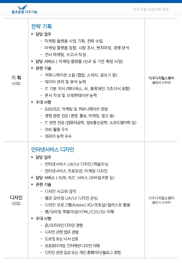 채용 공고_2022년_상반기_신입사원_전송용.pdf_page_04.jpg