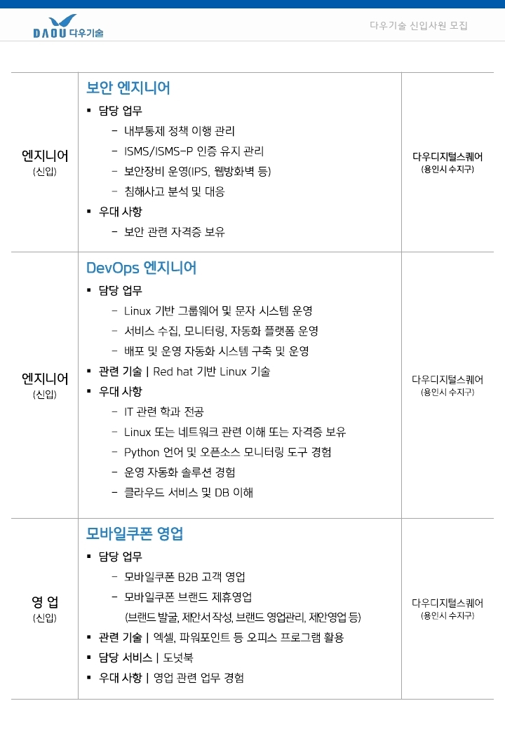 채용 공고_2022년_상반기_신입사원_전송용.pdf_page_03.jpg