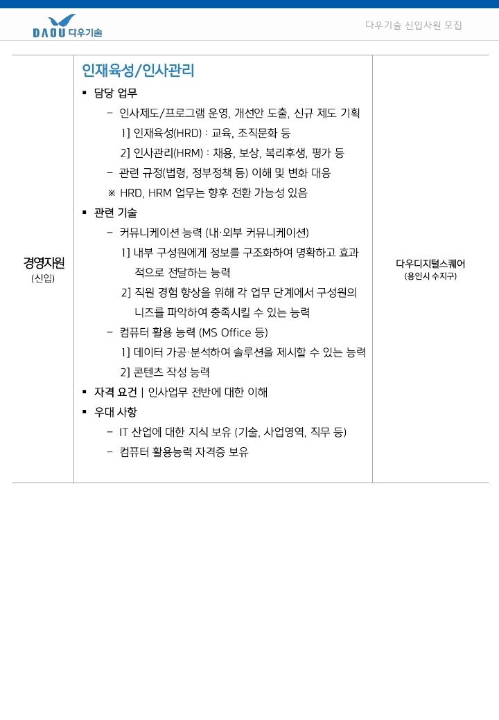 채용 공고_2022년_상반기_신입사원_전송용.pdf_page_06.jpg