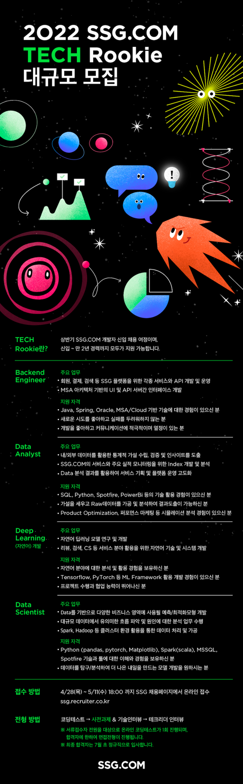 ssg.com 채용공고(세로).png