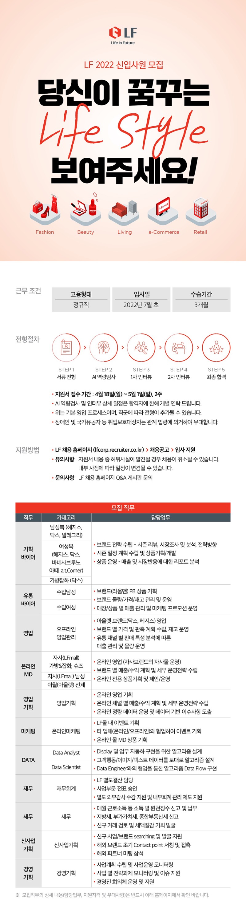 LF 2022년 신입사원 모집 공고 이미지.jpg