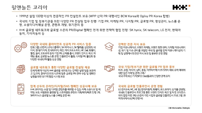 시너지힐앤놀튼 회사소개서2022.pdf_page_03.jpg