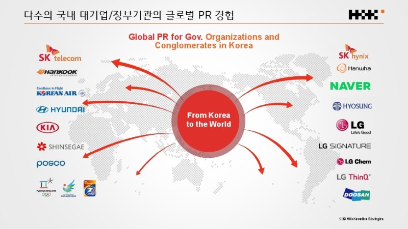 시너지힐앤놀튼 회사소개서2022.pdf_page_05.jpg