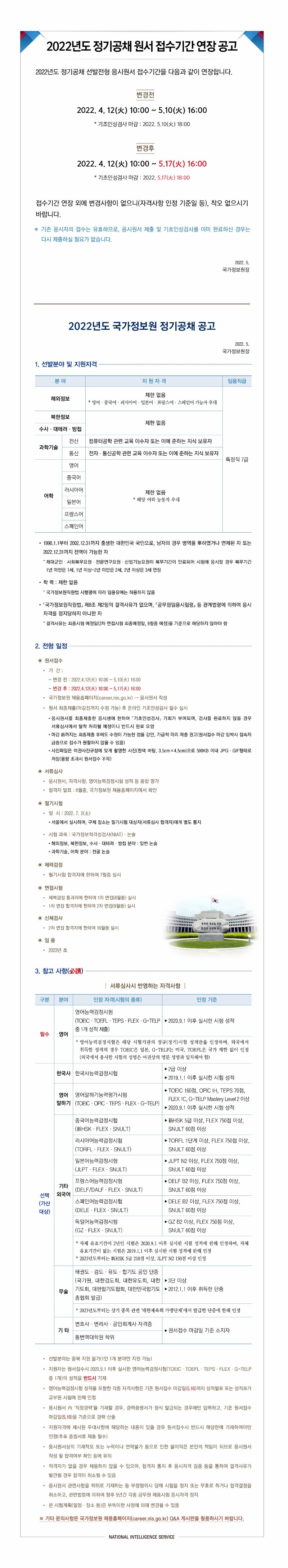 [크기변환]2022년도_정기공채원서접수기간연장공고-0510-2 (1).jpg