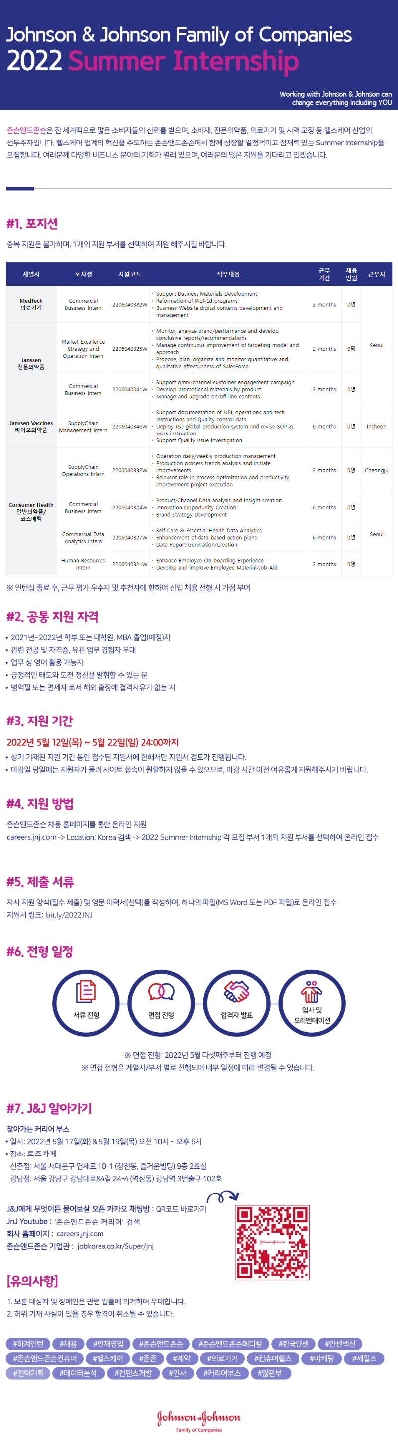 [존슨앤드존슨] 2022 Summer Internship 채용 공고.png