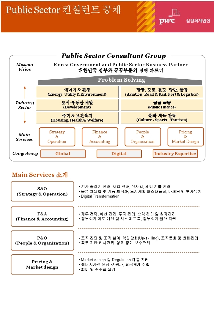 2022_Public Sector 컨설턴트 공채_공고문.pdf_page_1.jpg