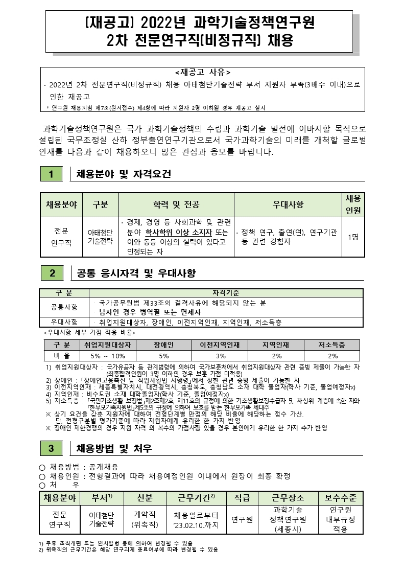 2022년 2차 전문연구직(비정규직) 채용(재공고) 채용공고문.pdf_page_1.jpg