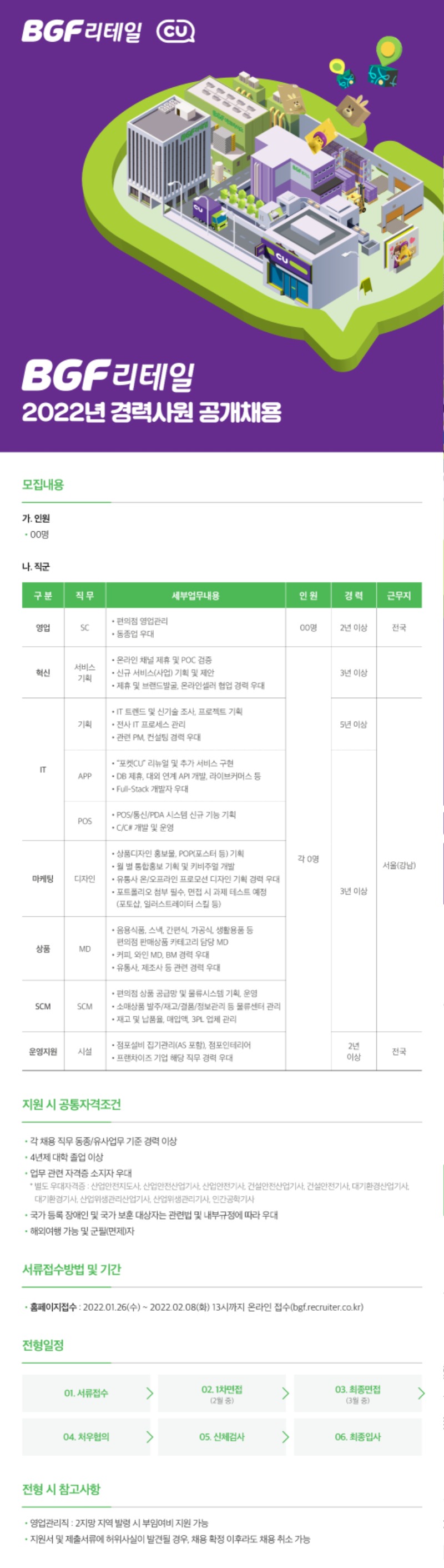 BGF리테일_2022 경력사원 공개채용.jpg