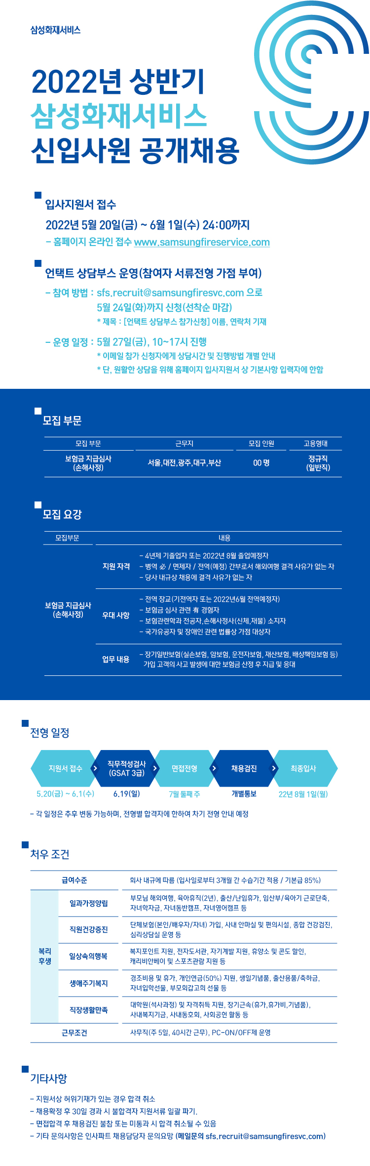 22년 상반기 삼성화재서비스 공개채용.jpg